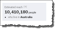 Social Media reach in Australia is growing - Facebook example