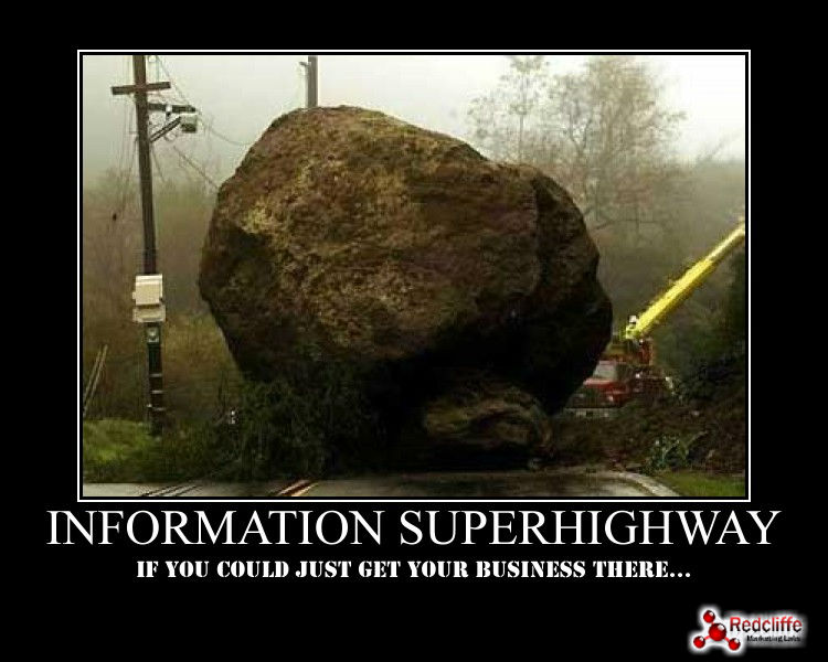 Online Marketing is all about getting businesses on the information superhighway